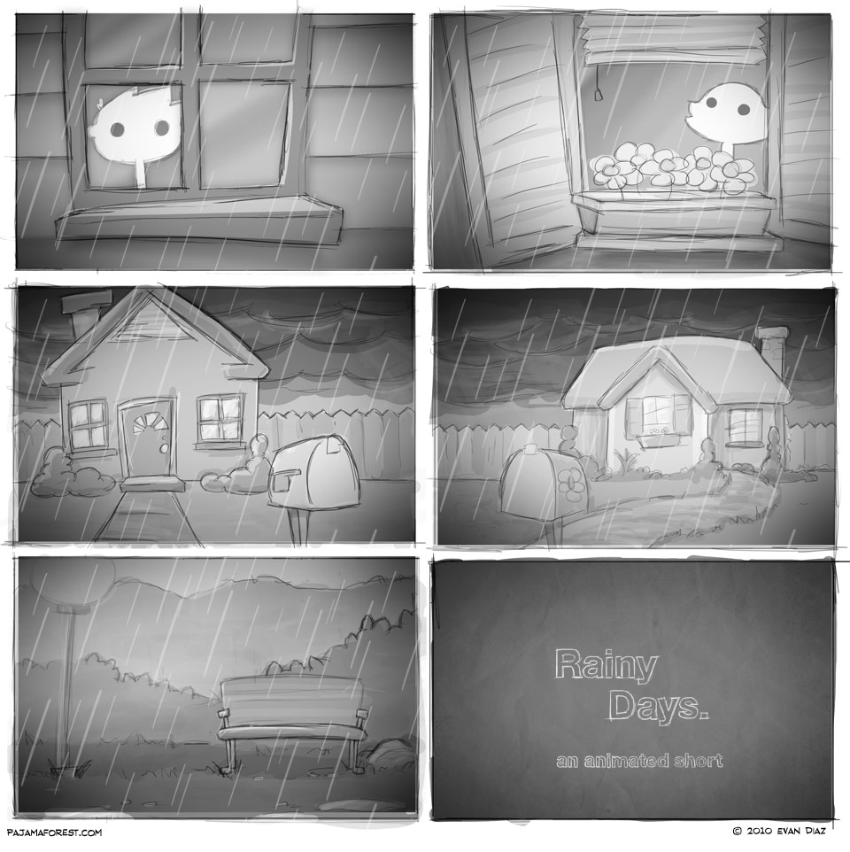 Rainy Days